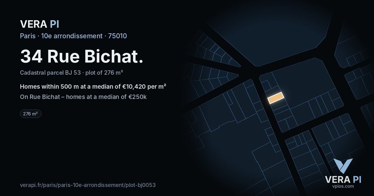 34 Rue Bichat, 10e arrondissement at night – the plot lit, the parcels around coloured by the prices near them
