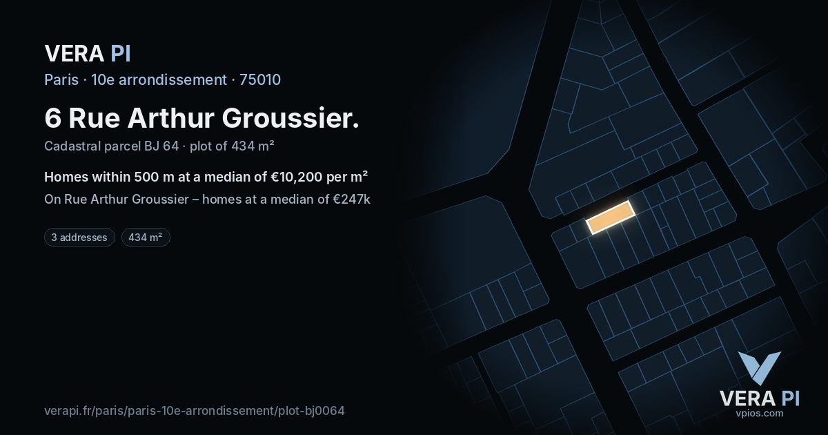 6 Rue Arthur Groussier, 10e arrondissement at night – the plot lit, the parcels around coloured by the prices near them