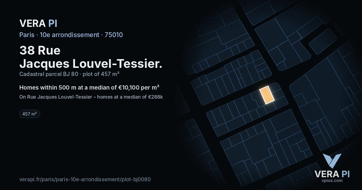 38 Rue Jacques Louvel-Tessier, 10e arrondissement at night – the plot lit, the parcels around coloured by the prices near them