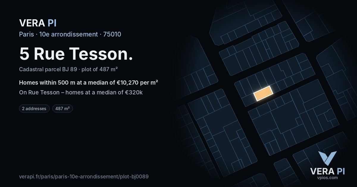 5 Rue Tesson, 10e arrondissement at night – the plot lit, the parcels around coloured by the prices near them