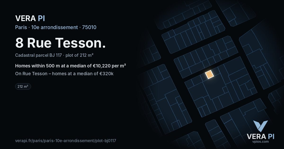 8 Rue Tesson, 10e arrondissement at night – the plot lit, the parcels around coloured by the prices near them