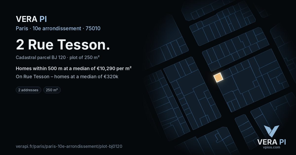 2 Rue Tesson, 10e arrondissement at night – the plot lit, the parcels around coloured by the prices near them