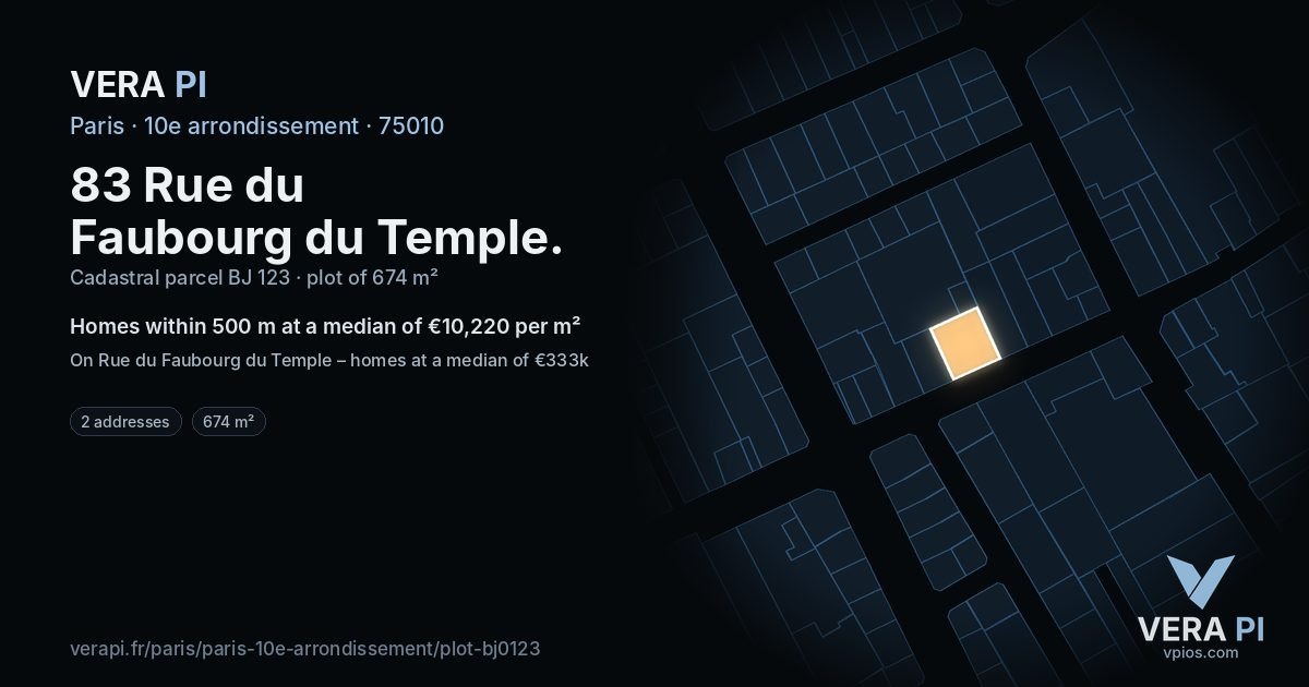83 Rue du Faubourg du Temple, 10e arrondissement at night – the plot lit, the parcels around coloured by the prices near them