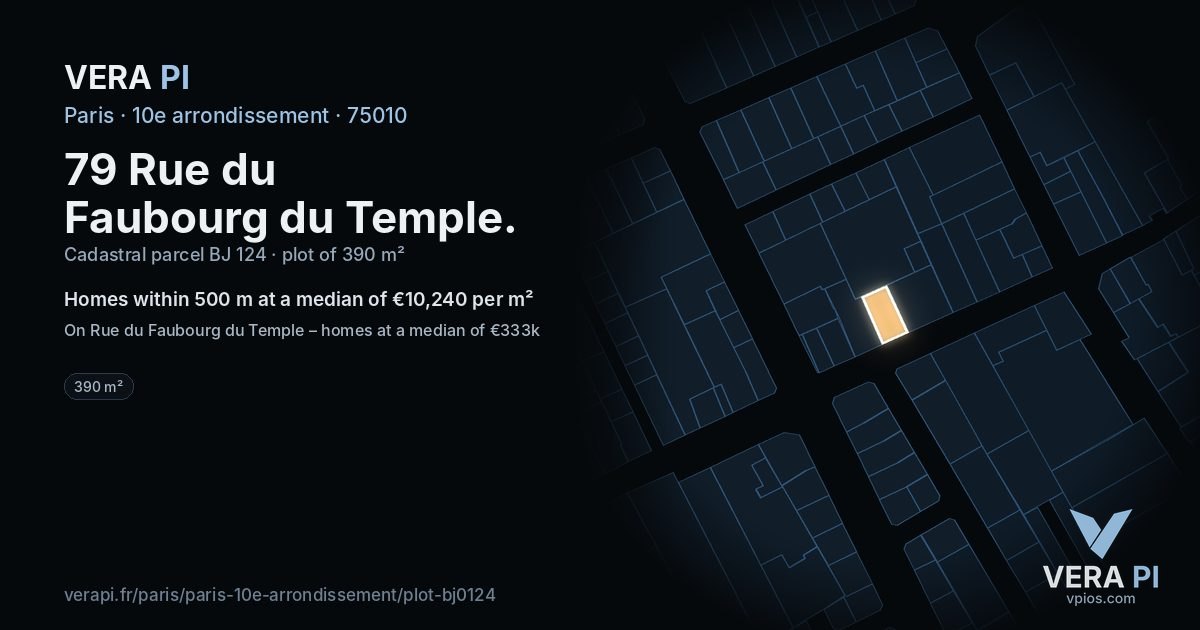 79 Rue du Faubourg du Temple, 10e arrondissement at night – the plot lit, the parcels around coloured by the prices near them