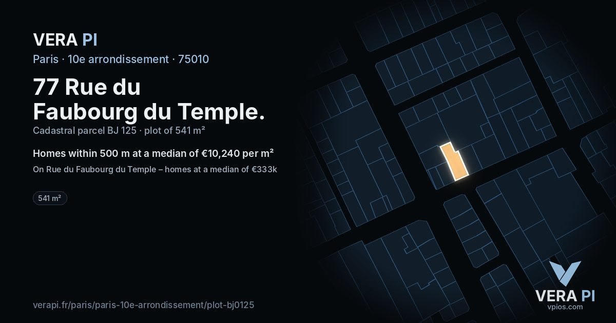 77 Rue du Faubourg du Temple, 10e arrondissement at night – the plot lit, the parcels around coloured by the prices near them