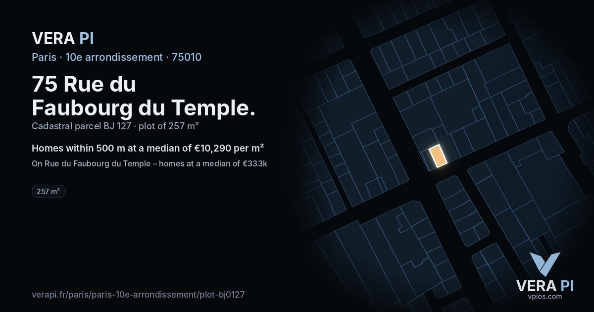 75 Rue du Faubourg du Temple, 10e arrondissement at night – the plot lit, the parcels around coloured by the prices near them