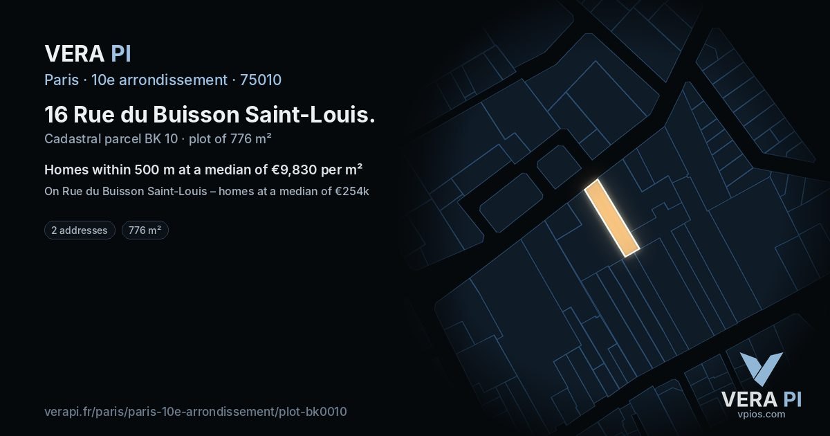 16 Rue du Buisson Saint-Louis, 10e arrondissement at night – the plot lit, the parcels around coloured by the prices near them