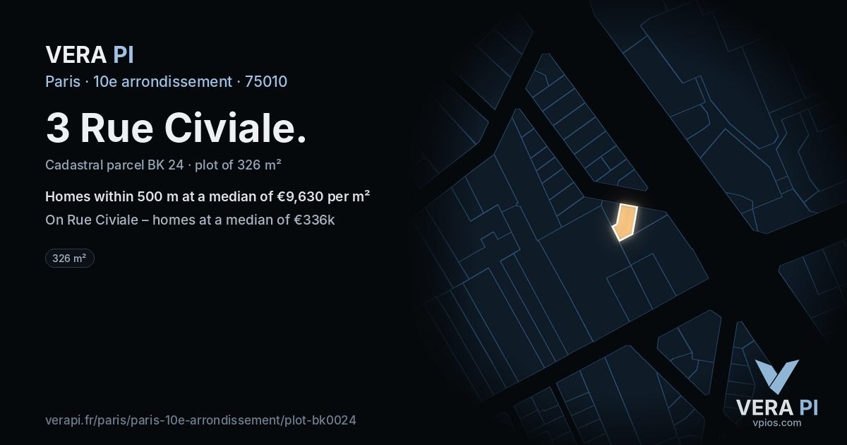 3 Rue Civiale, 10e arrondissement at night – the plot lit, the parcels around coloured by the prices near them