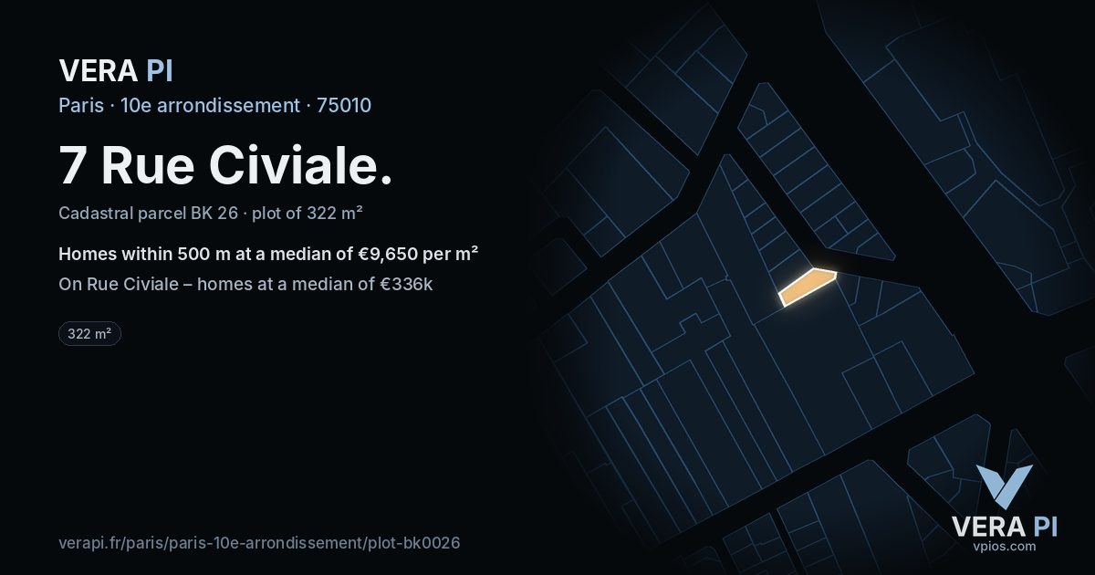 7 Rue Civiale, 10e arrondissement at night – the plot lit, the parcels around coloured by the prices near them