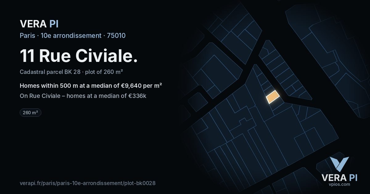 11 Rue Civiale, 10e arrondissement at night – the plot lit, the parcels around coloured by the prices near them