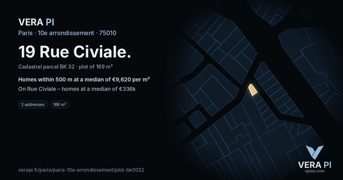 19 Rue Civiale, 10e arrondissement at night – the plot lit, the parcels around coloured by the prices near them