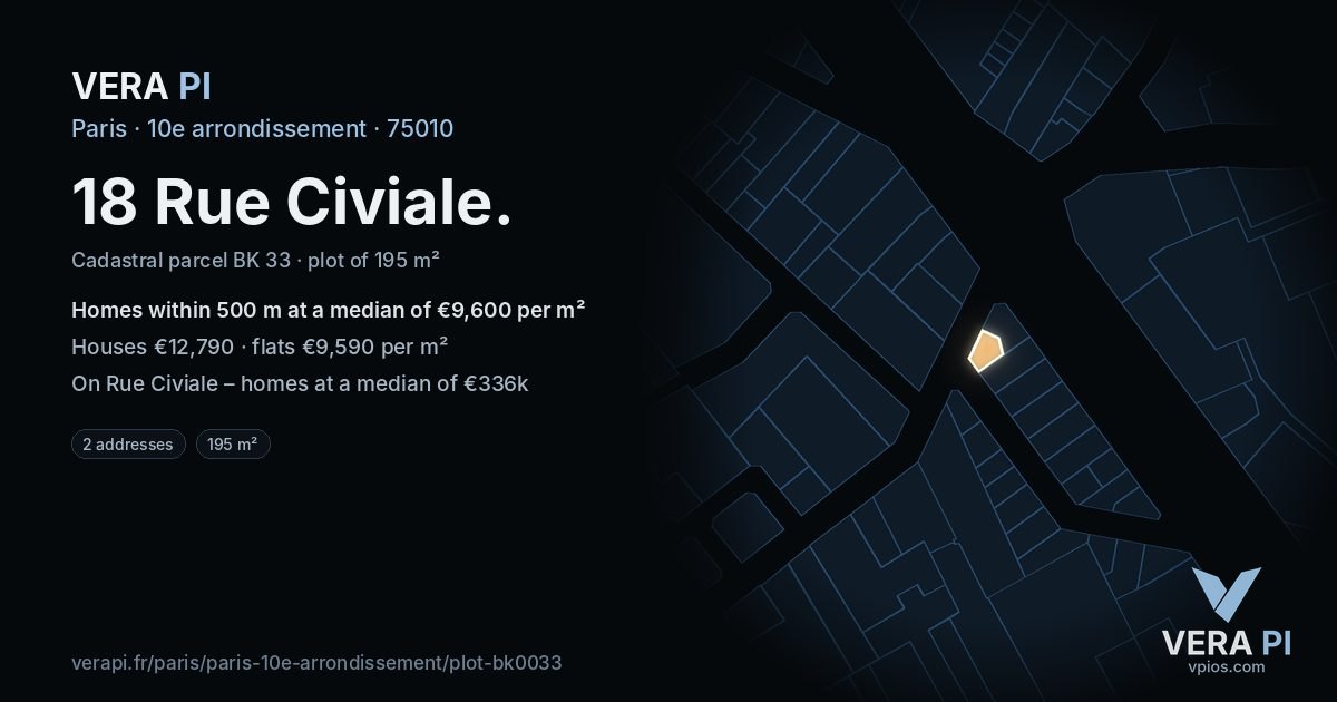 18 Rue Civiale, 10e arrondissement at night – the plot lit, the parcels around coloured by the prices near them