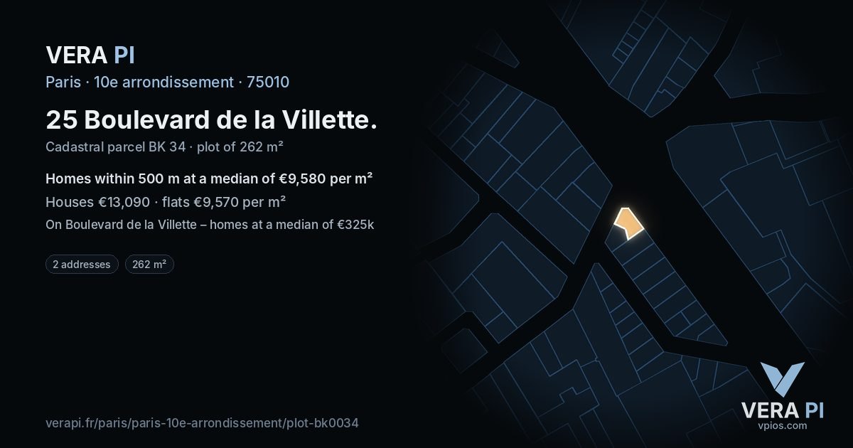 25 Boulevard de la Villette, 10e arrondissement at night – the plot lit, the parcels around coloured by the prices near them