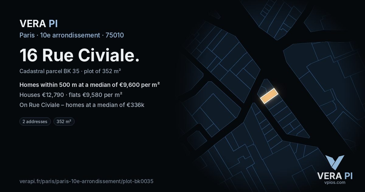 16 Rue Civiale, 10e arrondissement at night – the plot lit, the parcels around coloured by the prices near them