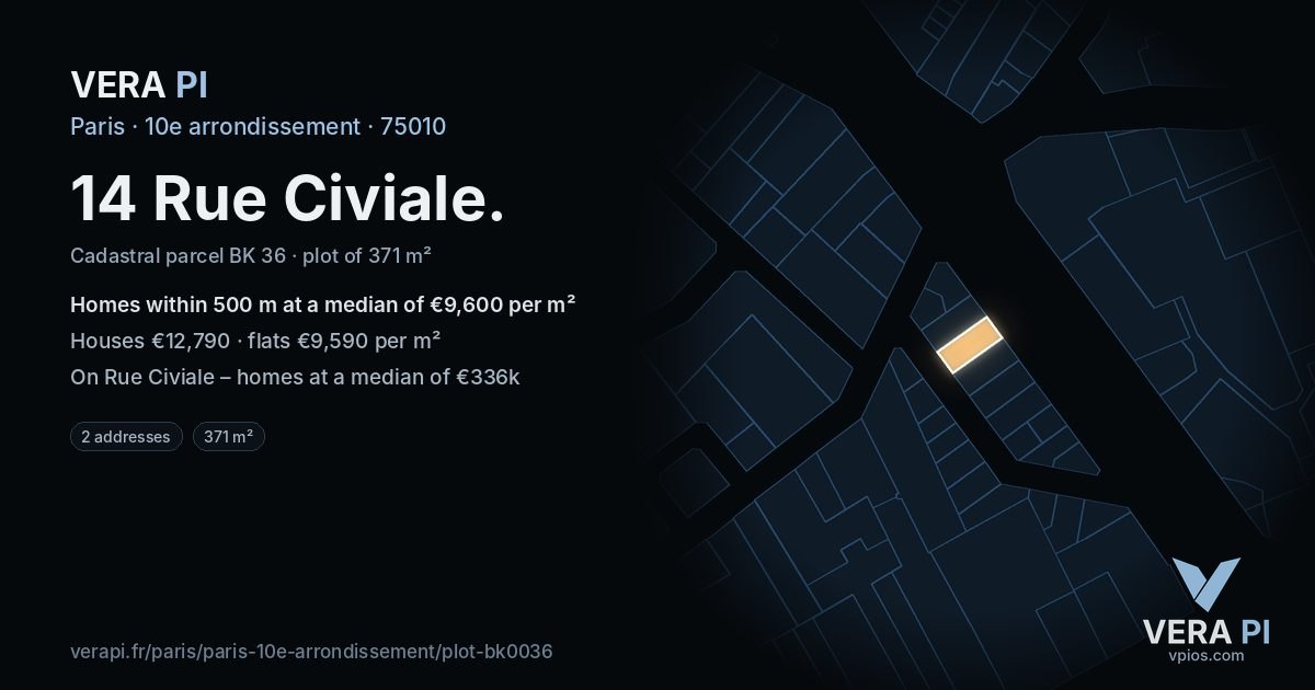 14 Rue Civiale, 10e arrondissement at night – the plot lit, the parcels around coloured by the prices near them