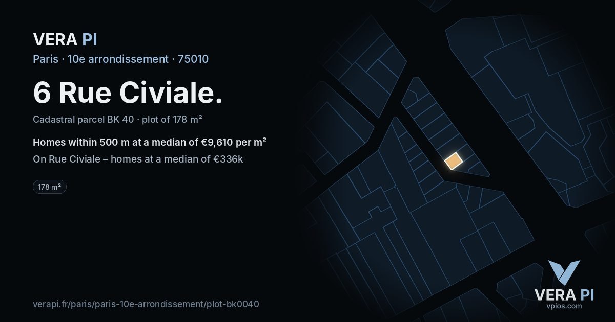 6 Rue Civiale, 10e arrondissement at night – the plot lit, the parcels around coloured by the prices near them