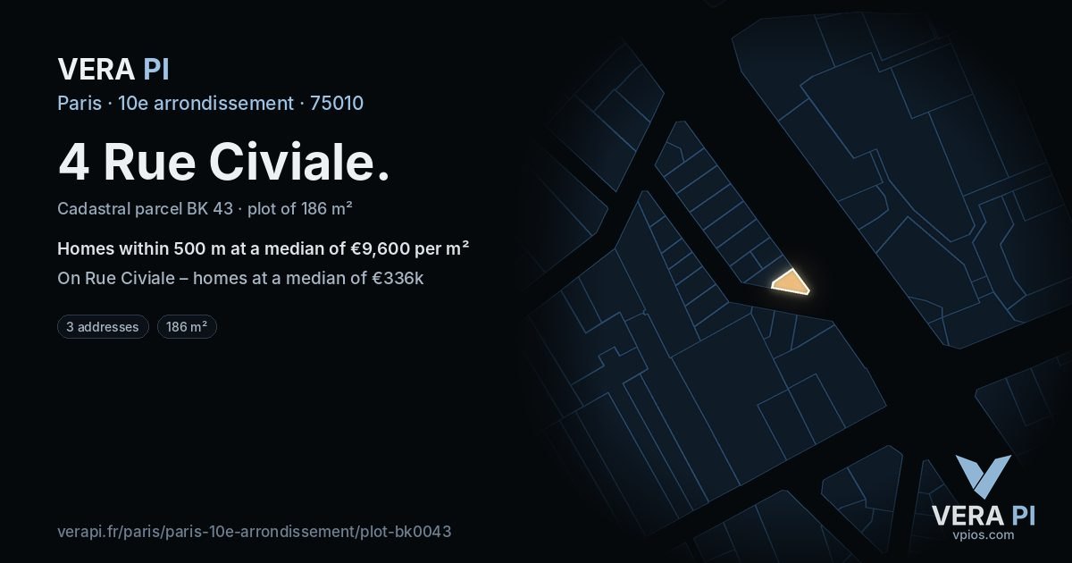 4 Rue Civiale, 10e arrondissement at night – the plot lit, the parcels around coloured by the prices near them