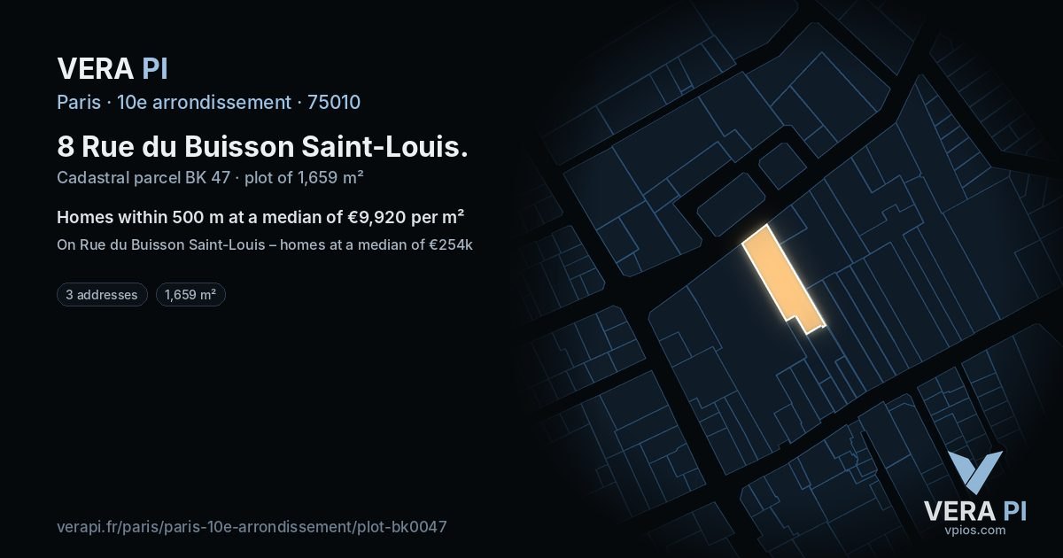 8 Rue du Buisson Saint-Louis, 10e arrondissement at night – the plot lit, the parcels around coloured by the prices near them