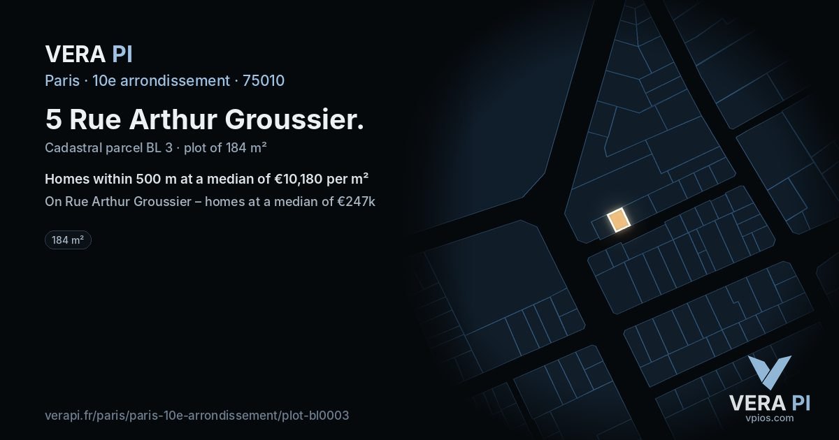 5 Rue Arthur Groussier, 10e arrondissement at night – the plot lit, the parcels around coloured by the prices near them