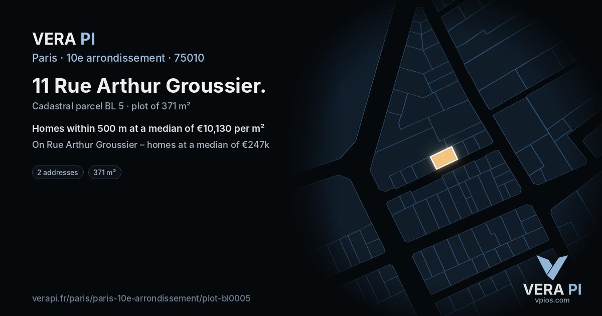 11 Rue Arthur Groussier, 10e arrondissement at night – the plot lit, the parcels around coloured by the prices near them