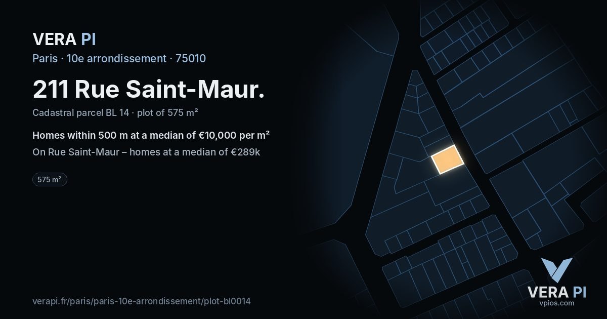211 Rue Saint-Maur, 10e arrondissement at night – the plot lit, the parcels around coloured by the prices near them