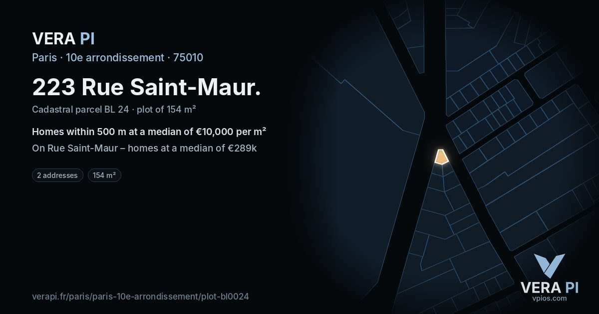 223 Rue Saint-Maur, 10e arrondissement at night – the plot lit, the parcels around coloured by the prices near them