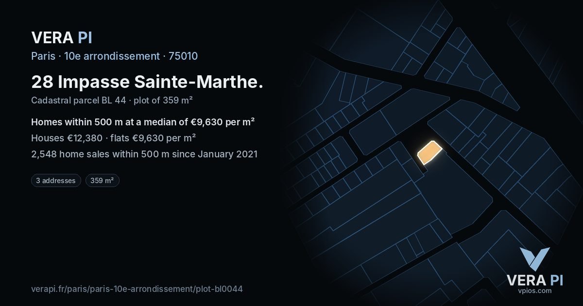 28 Impasse Sainte-Marthe, 10e arrondissement at night – the plot lit, the parcels around coloured by the prices near them