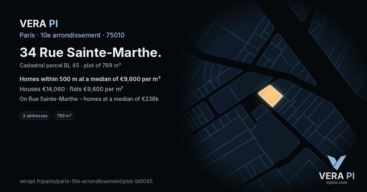 34 Rue Sainte-Marthe, 10e arrondissement at night – the plot lit, the parcels around coloured by the prices near them