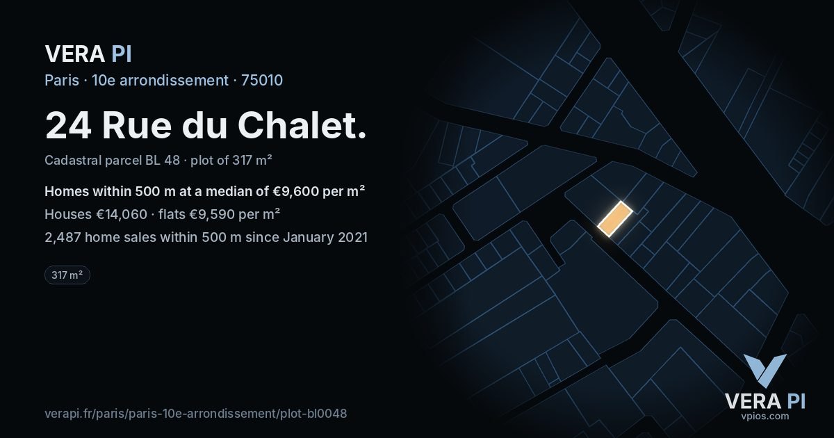 24 Rue du Chalet, 10e arrondissement at night – the plot lit, the parcels around coloured by the prices near them