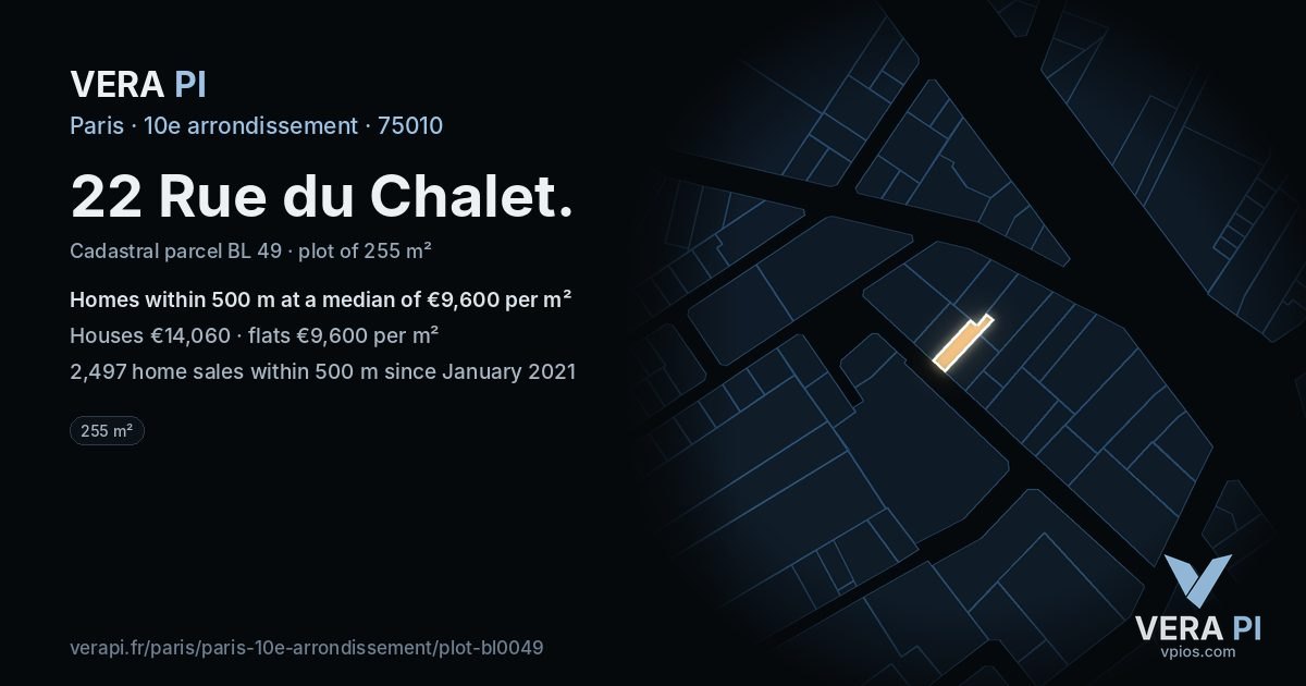 22 Rue du Chalet, 10e arrondissement at night – the plot lit, the parcels around coloured by the prices near them