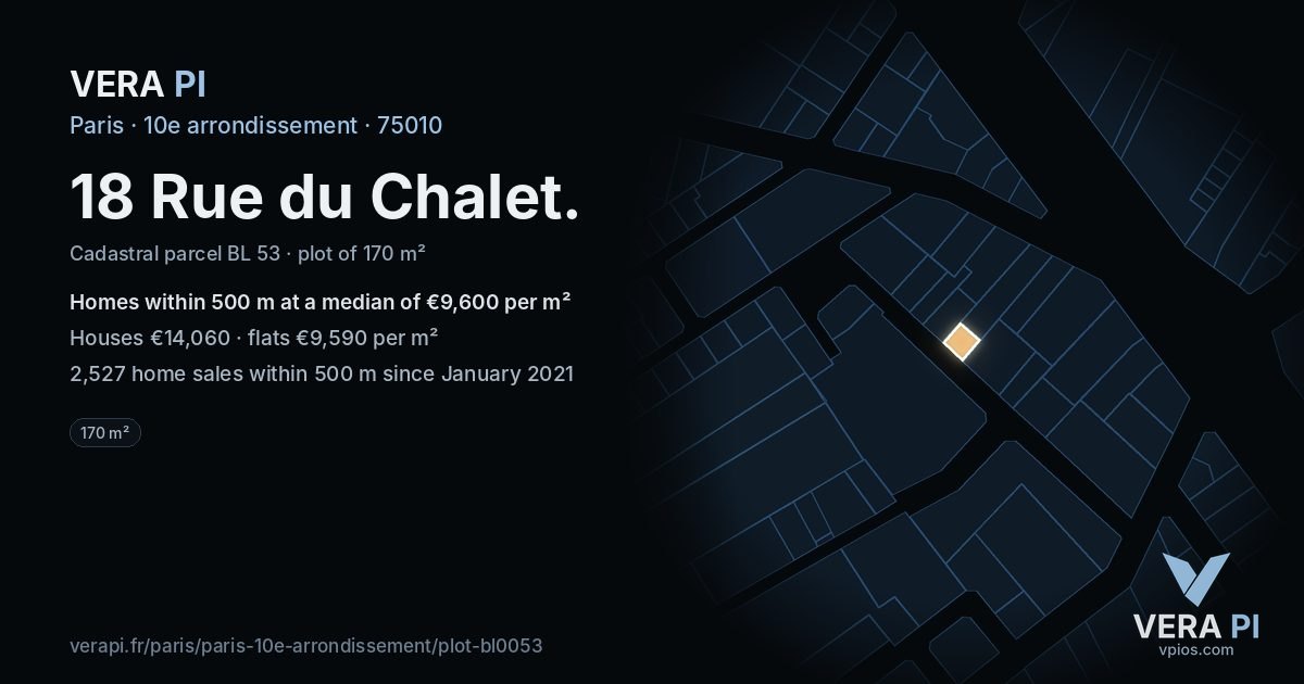 18 Rue du Chalet, 10e arrondissement at night – the plot lit, the parcels around coloured by the prices near them
