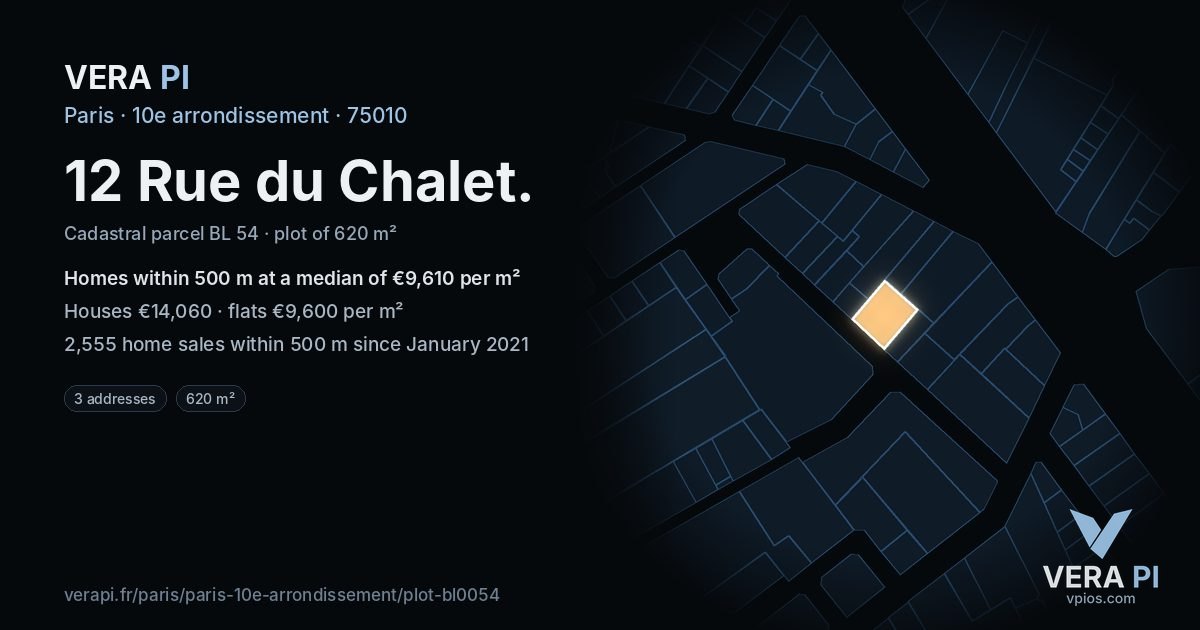 12 Rue du Chalet, 10e arrondissement at night – the plot lit, the parcels around coloured by the prices near them