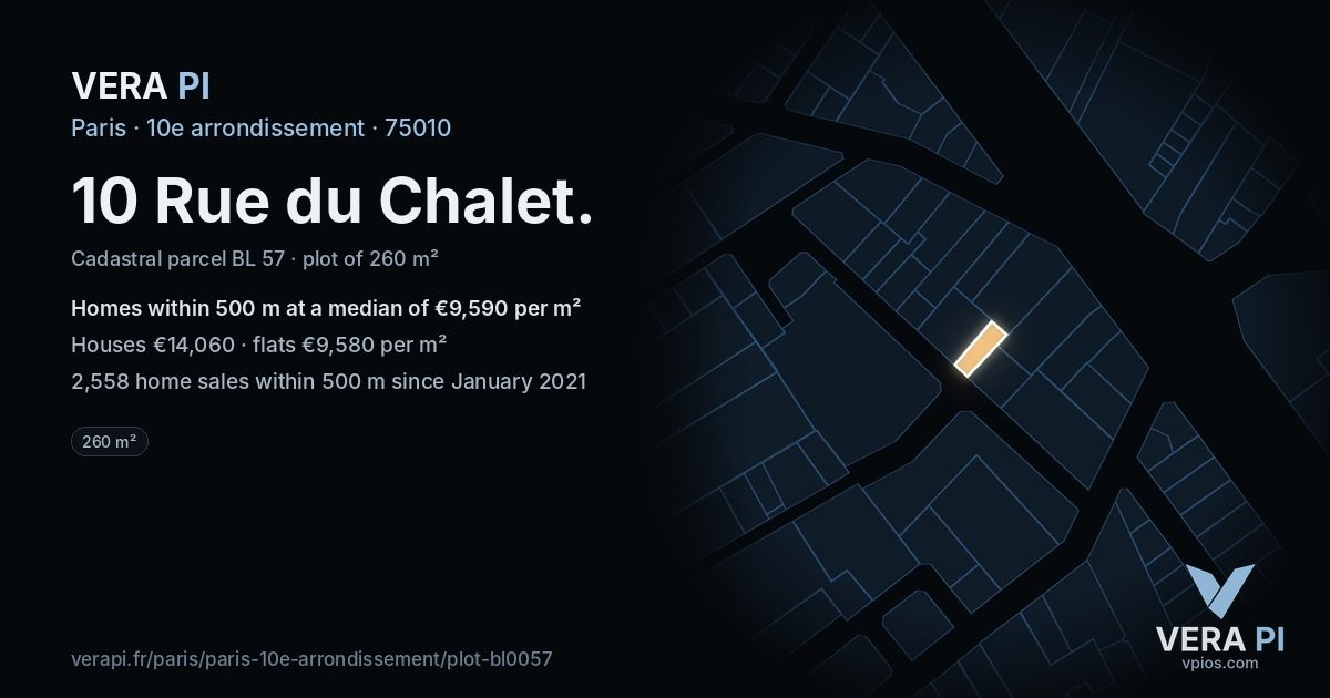 10 Rue du Chalet, 10e arrondissement at night – the plot lit, the parcels around coloured by the prices near them