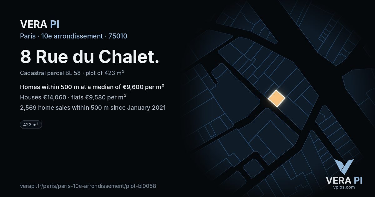 8 Rue du Chalet, 10e arrondissement at night – the plot lit, the parcels around coloured by the prices near them