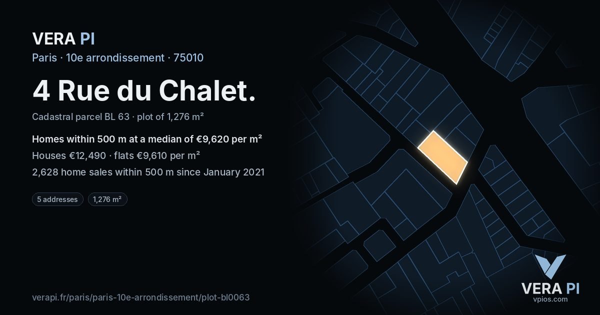 4 Rue du Chalet, 10e arrondissement at night – the plot lit, the parcels around coloured by the prices near them