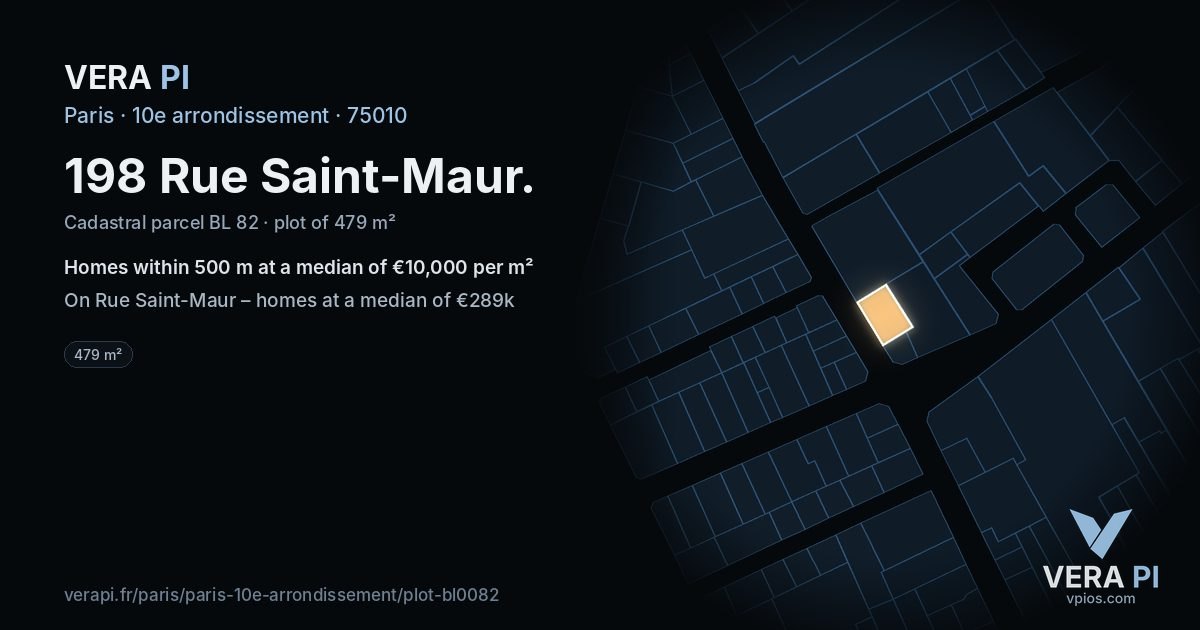 198 Rue Saint-Maur, 10e arrondissement at night – the plot lit, the parcels around coloured by the prices near them