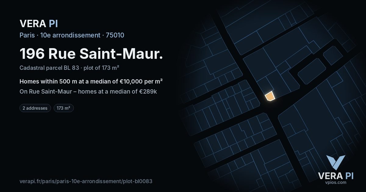 196 Rue Saint-Maur, 10e arrondissement at night – the plot lit, the parcels around coloured by the prices near them