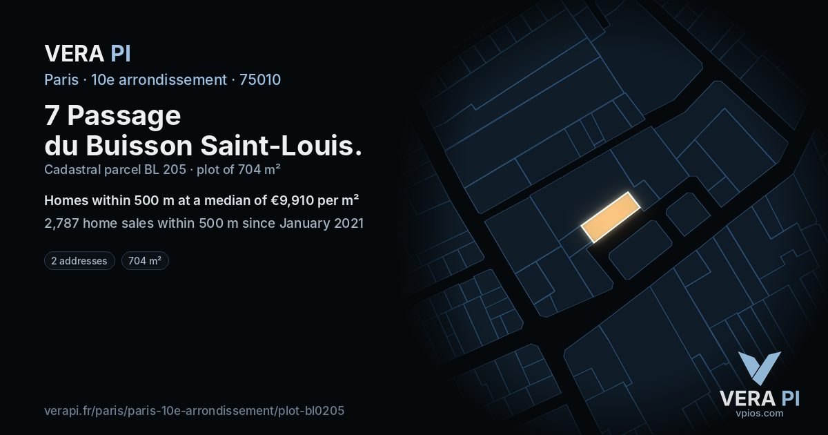 7 Passage du Buisson Saint-Louis, 10e arrondissement at night – the plot lit, the parcels around coloured by the prices near them