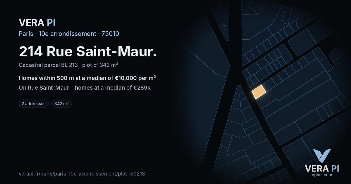 214 Rue Saint-Maur, 10e arrondissement at night – the plot lit, the parcels around coloured by the prices near them
