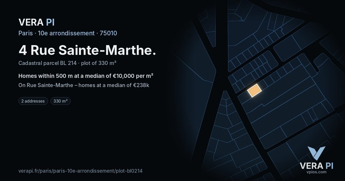 4 Rue Sainte-Marthe, 10e arrondissement at night – the plot lit, the parcels around coloured by the prices near them