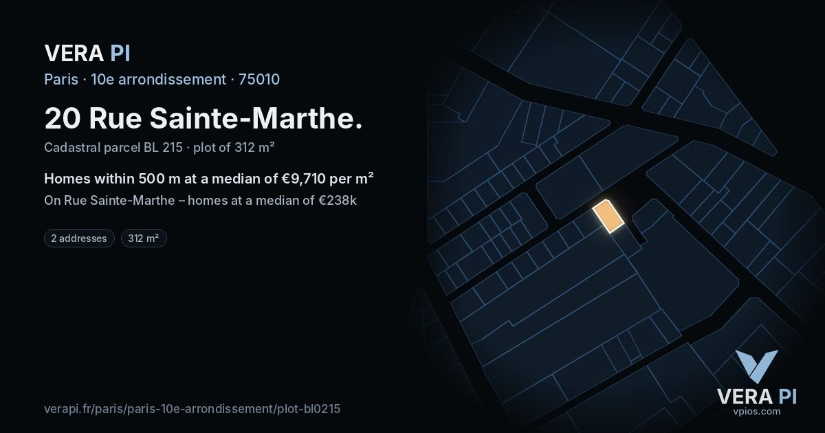 20 Rue Sainte-Marthe, 10e arrondissement at night – the plot lit, the parcels around coloured by the prices near them