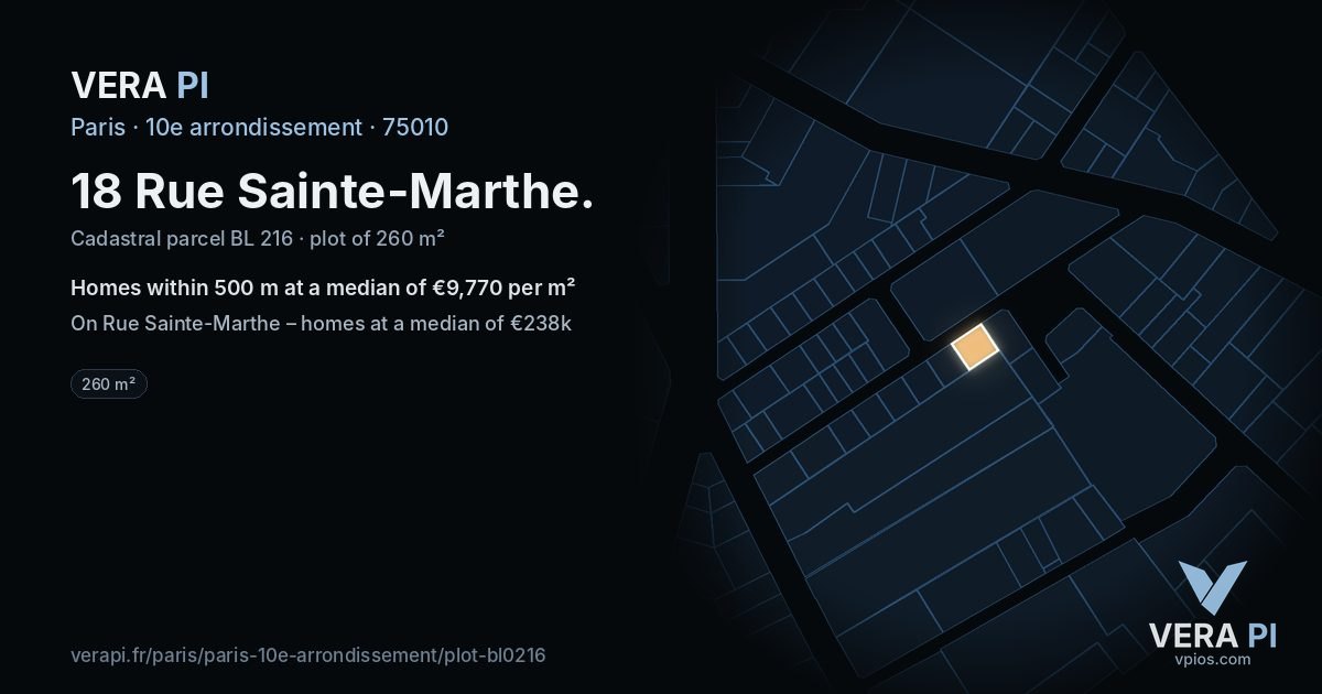 18 Rue Sainte-Marthe, 10e arrondissement at night – the plot lit, the parcels around coloured by the prices near them