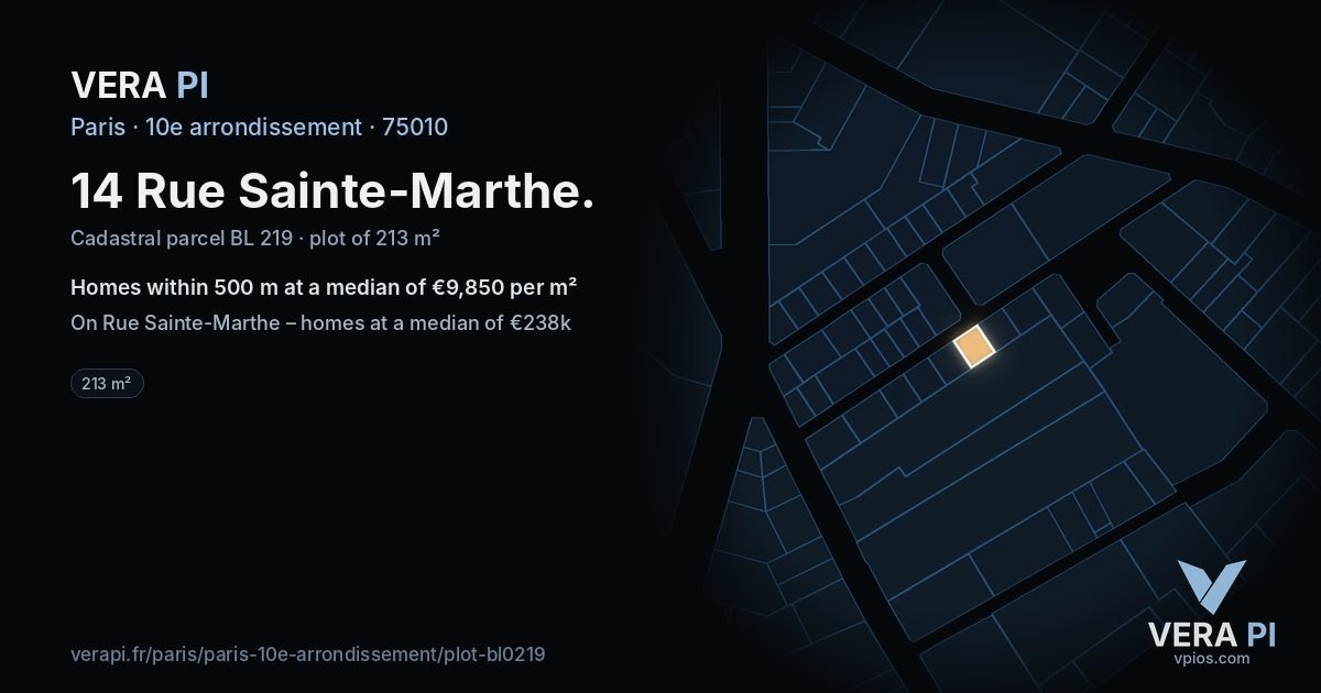 14 Rue Sainte-Marthe, 10e arrondissement at night – the plot lit, the parcels around coloured by the prices near them