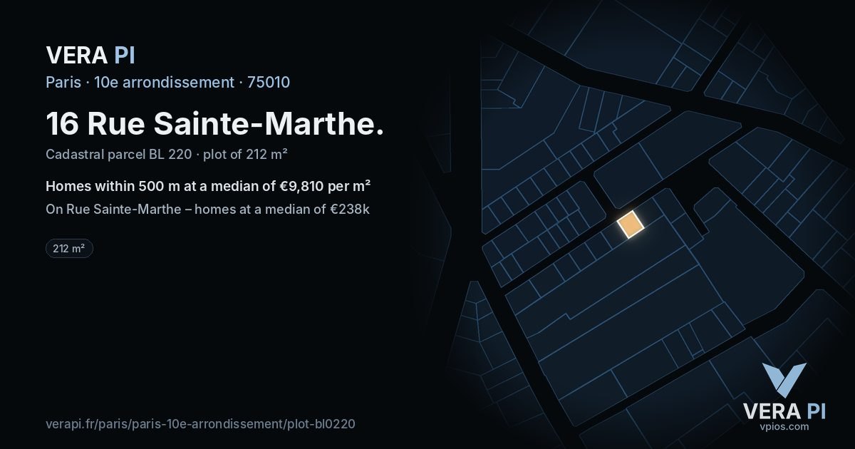 16 Rue Sainte-Marthe, 10e arrondissement at night – the plot lit, the parcels around coloured by the prices near them