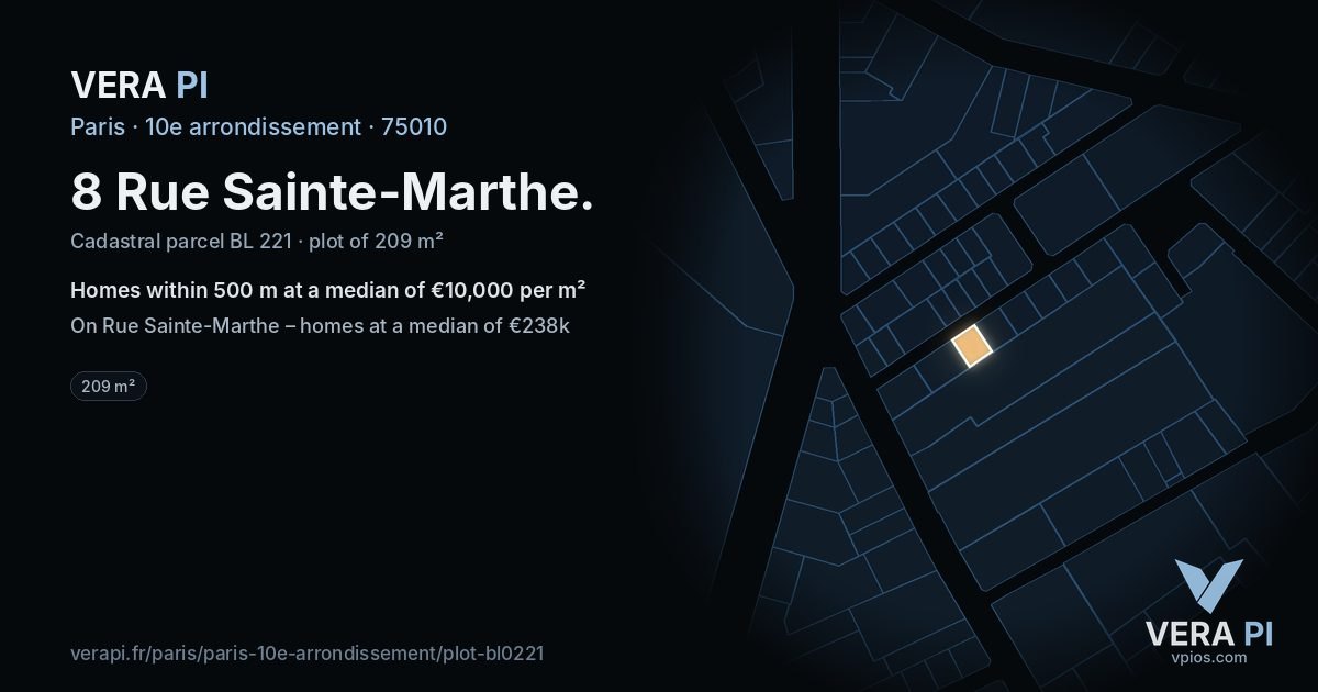 8 Rue Sainte-Marthe, 10e arrondissement at night – the plot lit, the parcels around coloured by the prices near them