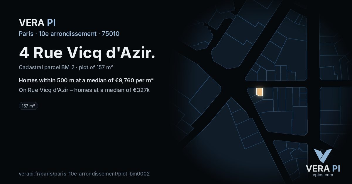 4 Rue Vicq d'Azir, 10e arrondissement at night – the plot lit, the parcels around coloured by the prices near them