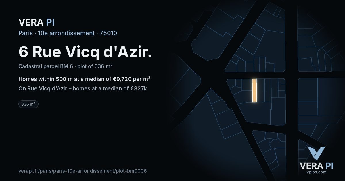 6 Rue Vicq d'Azir, 10e arrondissement at night – the plot lit, the parcels around coloured by the prices near them