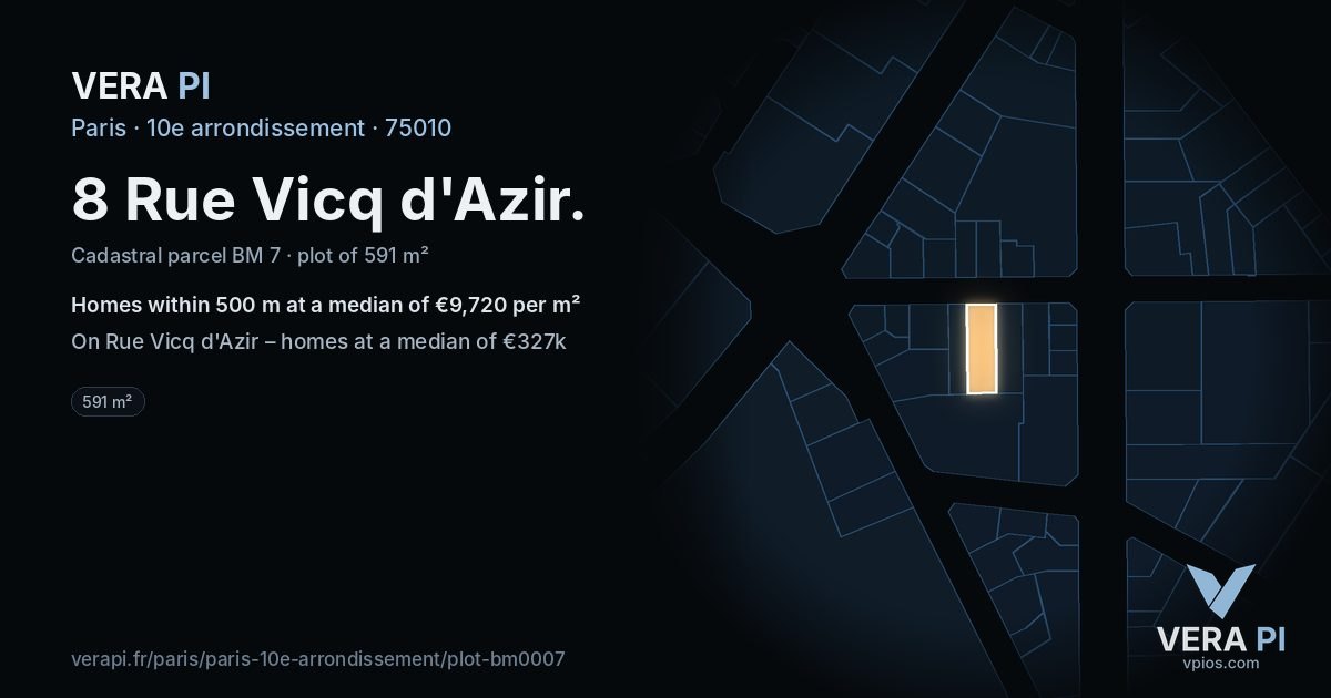 8 Rue Vicq d'Azir, 10e arrondissement at night – the plot lit, the parcels around coloured by the prices near them