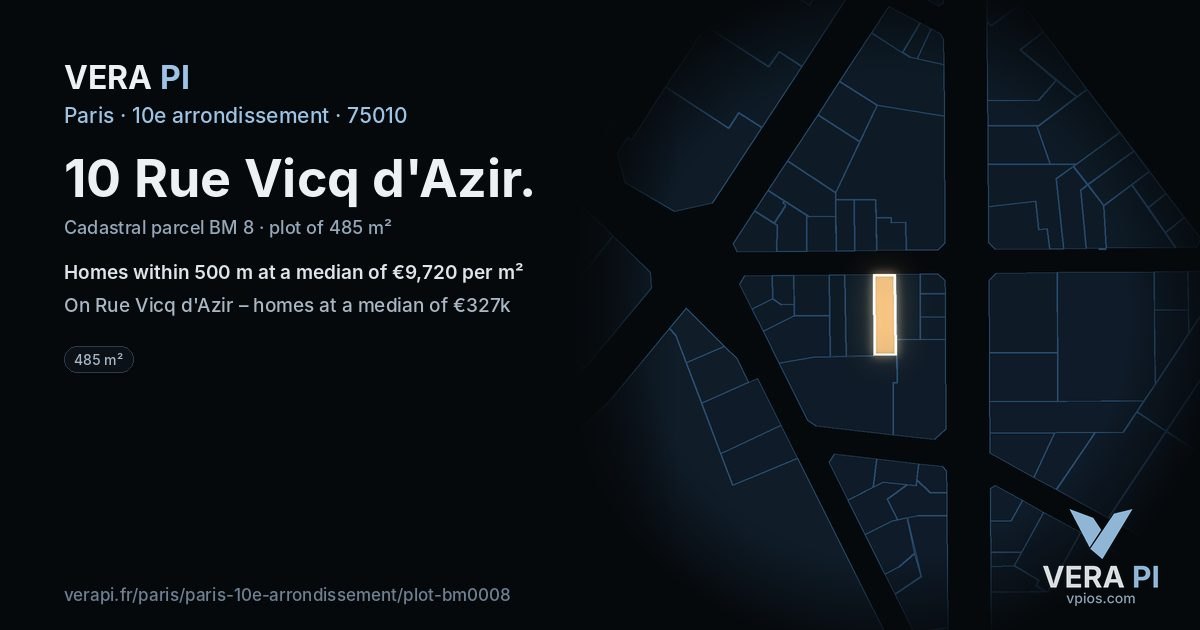 10 Rue Vicq d'Azir, 10e arrondissement at night – the plot lit, the parcels around coloured by the prices near them