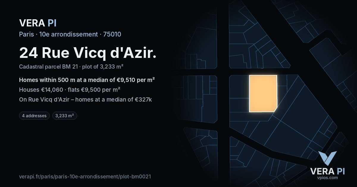24 Rue Vicq d'Azir, 10e arrondissement at night – the plot lit, the parcels around coloured by the prices near them